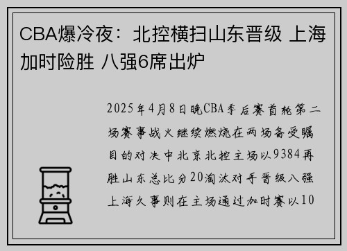 CBA爆冷夜：北控横扫山东晋级 上海加时险胜 八强6席出炉